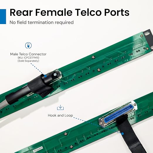 ICC Voice 6P2C Telco Patch Panel - Image 4