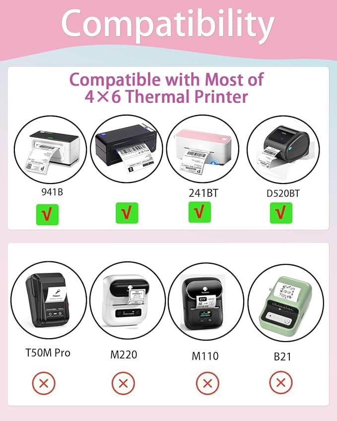2.25 x 1.25 Thermal Labels, Self-Adhesive Address Shipping Barcode Thermal Stickers,Thermal Printer Labels Compatible with Rollo & Zebra & MUNBYN, 800 Labels for Printer, Fantasy Purple