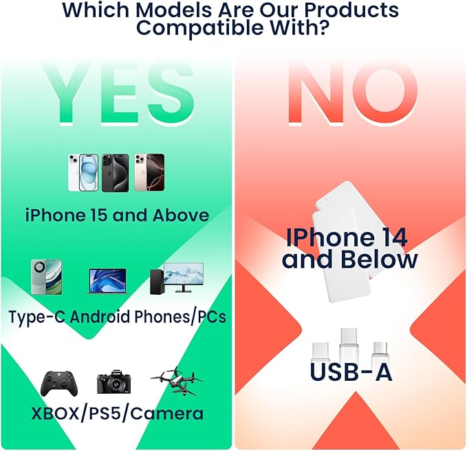 IGIERA 2TB Magnetic Portable SSD, External Solid State Drives with USB-C 3.2 Gen 2x2, Speed Up to 2000MB/s, Compact & Durable, Compatible with iPhone 15/16 Series and Other USB-C Devices, Pink