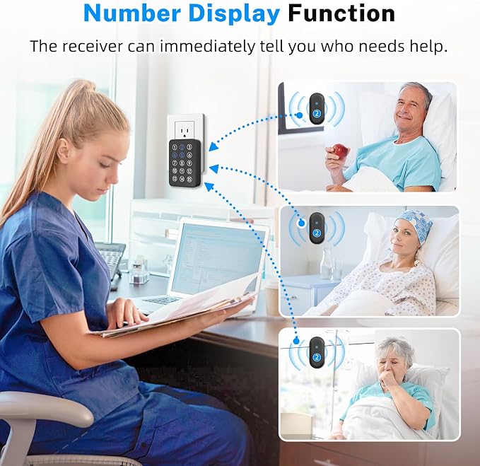 Wireless Caregiver Pager - 500ft Range Nurse Call System - Image 2