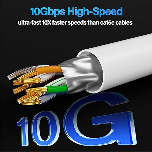 Cat6A Ethernet Cable Shielded 10Gbps 14 ft, Slim Shielded Ethernet Cable Cat 6 - Image 2