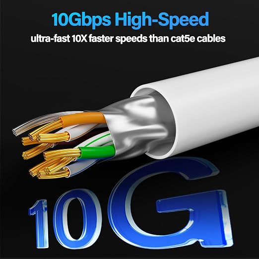Cat6A Ethernet Cable Shielded 10Gbps 10 ft, Slim Shielded Ethernet Cable Cat 6 - Image 2
