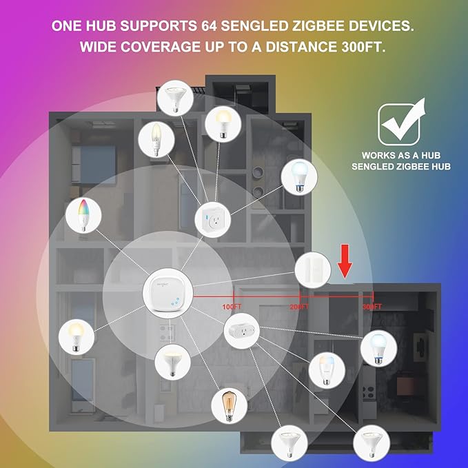 Sengled Use Products, Compatible - Image 3