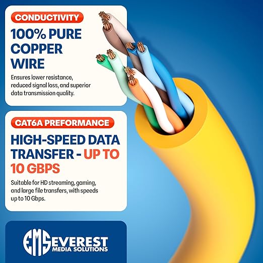 Everest Ultra Slim Cat6a Ethernet Patch Cables 15ft Yellow - Image 5