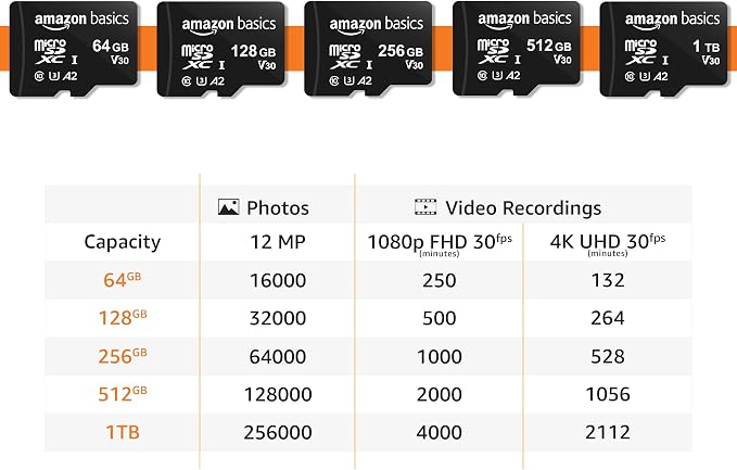 Amazon Basics microSDXC Memory Card - Image 7