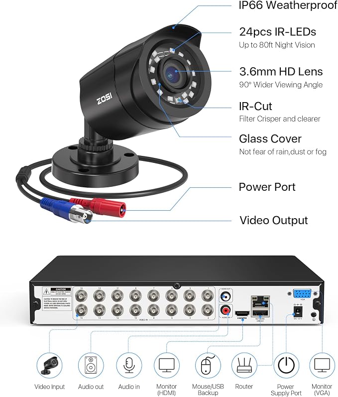 ZOSI 16 Channel Security Camera System, 8 x 1080P Outdoor Indoor Weatherproof - Image 9
