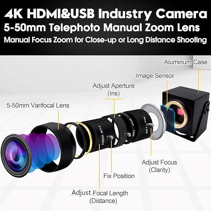 ELP 4K USB HDMI USB Camera Manual Zoom Webcam Variable Focus PC Camera Mini Close-up Camera for Computer H.264 Telescope USB Security Camera 8mp IMX415 Industrial CCTV Camera (5-50mm 10X Zoom Lens)