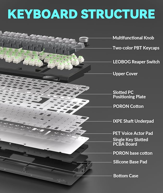 KI99 Pro 96% Wireless Mechanical Keyboard, RGB Gaming Keyboard, Hot-Swappable Pre-Lubed Switches, Gasket Structure Creamy Keyboards for Gamer/PC/Laptop (Black)