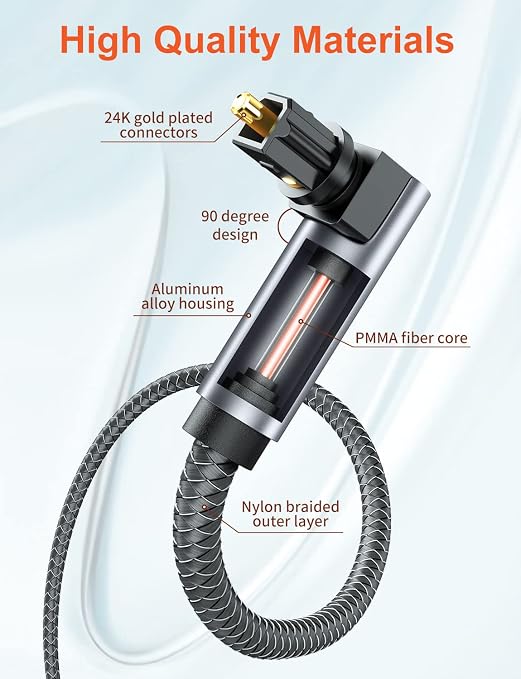 VANAUX Double 90 Degree Optical Cable, 16.5ft SPDIF Audio Optical Cable - Image 7