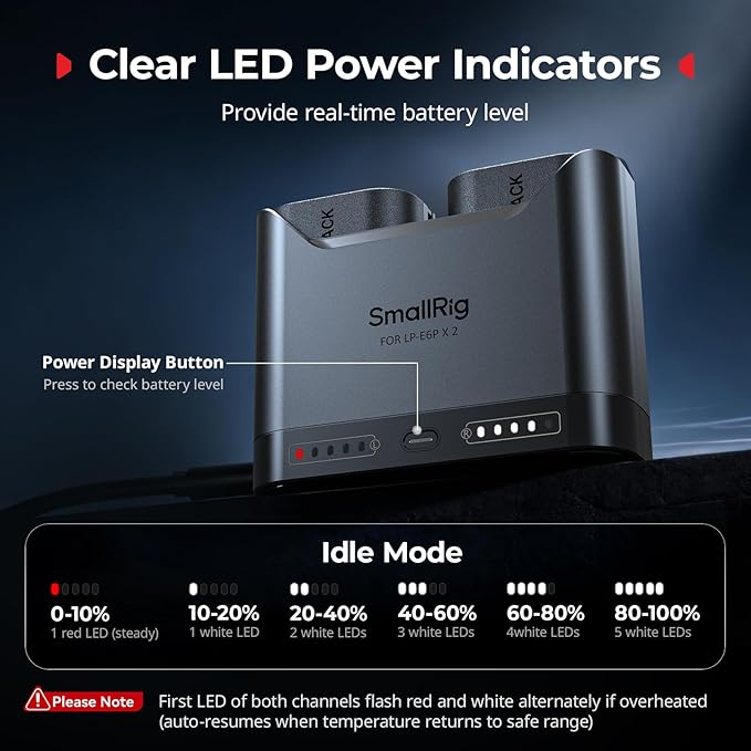 SMALLRIG LP-E6NH Camera Battery Set - Image 6