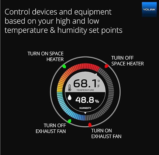 YoLink Weatherproof Fluid, Surface Extreme High/Low Temperature Sensor - Image 3