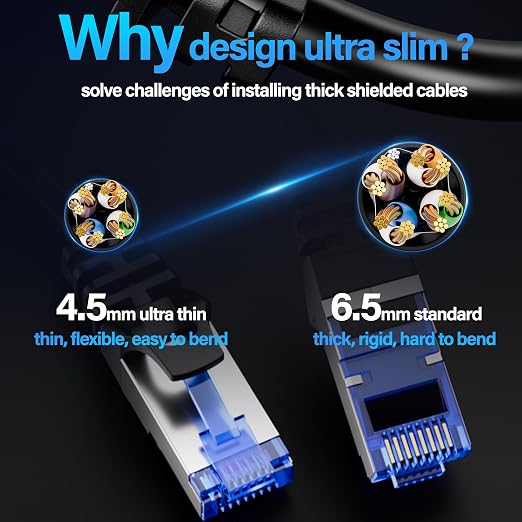 Cat6A Ethernet Cable Shielded 10Gbps 5 ft, Slim Shielded Ethernet Cable Cat 6 - Image 7
