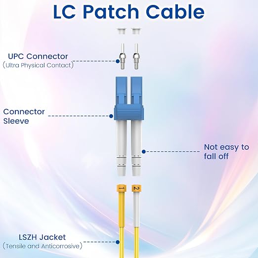 OS2 LC to LC Fiber Patch Cable 30m/100ft, Options 0.2m~200m, 1G/10Gb Duplex - Image 4