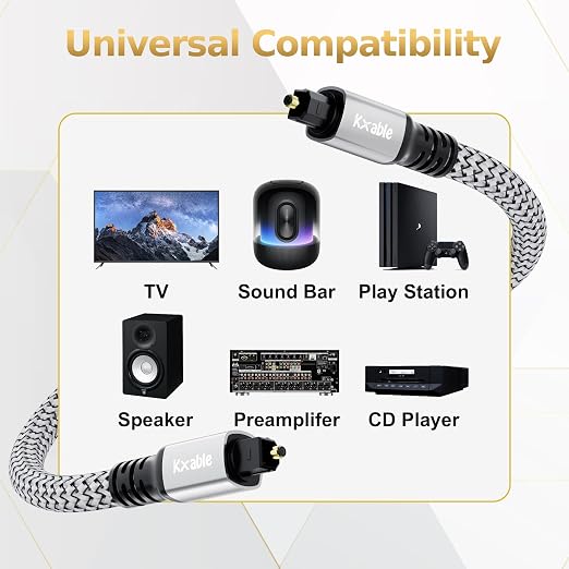 Kxable Optical Audio Cable 40 FT, Digital Audio Cable, Toslink Fiber Optic Cord - Image 5