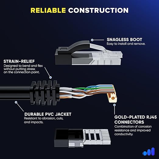 Maximm Cat 6 Ethernet Cable 7 ft - Image 3