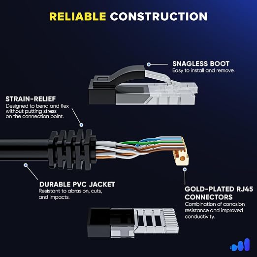 Maximm Cat 6 Ethernet Cable 12 Ft, Cat6 Cable, LAN Cable, Internet Cable - Image 3