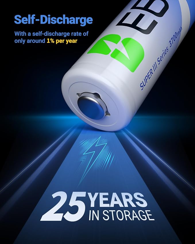 EBL AA Lithium Batteries 3700mAh, 24 Pack Non-Rechargeable 1.5V Longest Lasting - Image 4