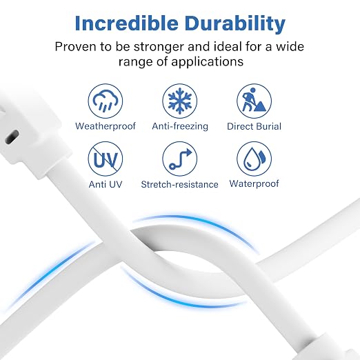 Ethernet Cable 250ft For Cat6/Cat5E, 10Gbps Compatible - Image 2