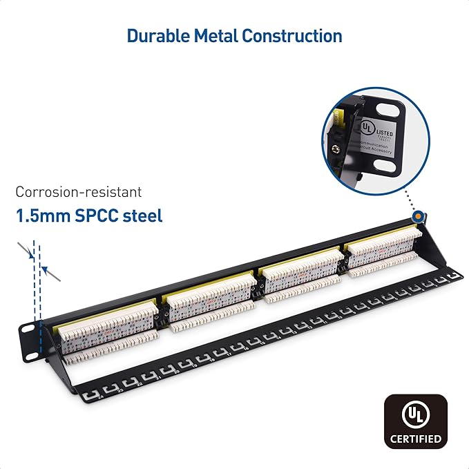 Cable Matters 24 Port Patch Panel Rackmount or Wall Mount 19-Inch - Image 5