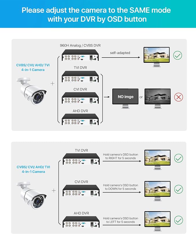 ZOSI 2MP 1080p Security Camera, 4-in-1 TVI/CVI/AHD/CVBS Surveillance Bullet - Image 7