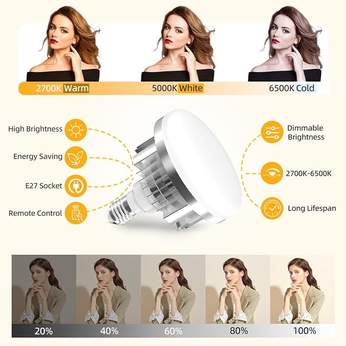 Professional Softbox Lighting Kit, Continuous Lighting - Image 2