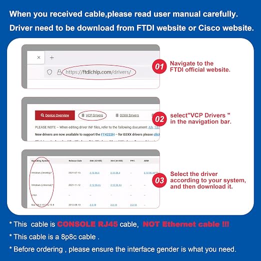 USB Cisco Console Cable, USB to RJ45 Console Cable Compatible - Image 3