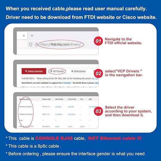 USB-C Cisco Console Cable, OIKWAN 6ft USB Type C to RJ45 Serial Adapter - Image 4