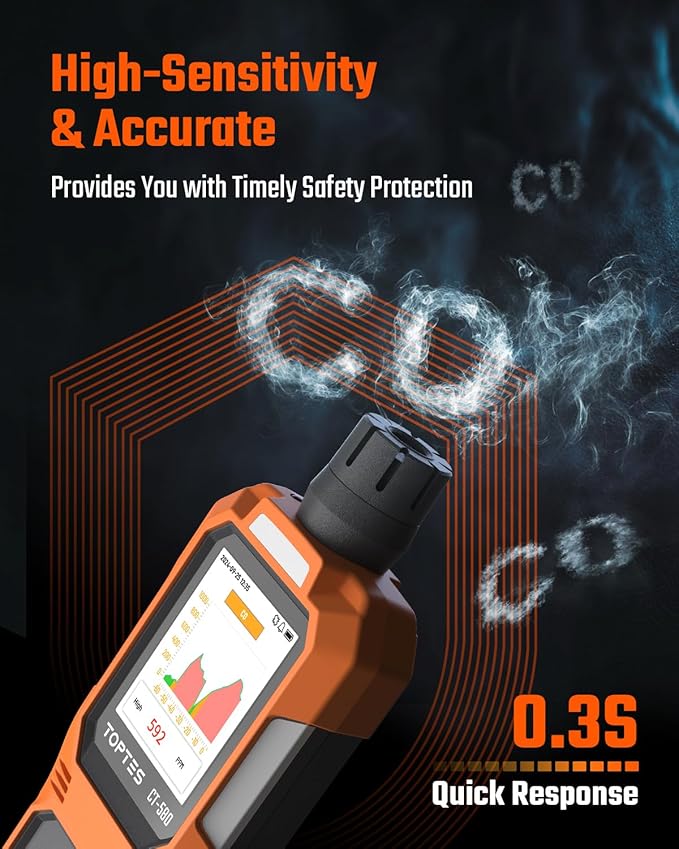 TOPTES CO & Gas Detector Set: CT-580 Carbon Monoxide Detector & PT520A Natural - Image 2