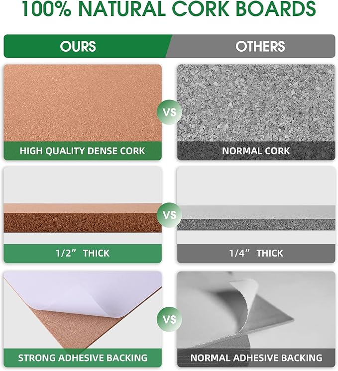 Transform Your Space with GARDYUE's 12-Pack Cork Bulletin Board Tiles - 17 x 8 Inches, 1/2" Thick, Self-Adhesive, Frameless, and Eco-Friendly - Perfect for DIY, Office, School, and Home Decor