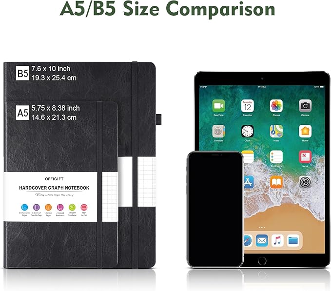 Graph Paper Notebook, 312 Numbered Pages B5 Hardcover Leather Journal, 100gsm No Bleed Grid Paper Notebook with Index Pages, Grid Notebook for Graphing Notes Math, 7.6'' X 10'', Green