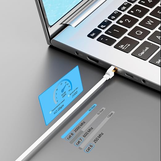 Ethernet Cable 40 FT, Cat 8 Ethernet Cable, High-Speed Internet Cable Network - Image 4