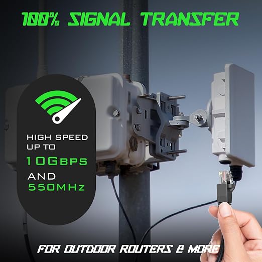 CableGeeker Cat 6 Ethernet Cable 250 ft, High Speed 10Gbps CCA Internet Network - Image 7