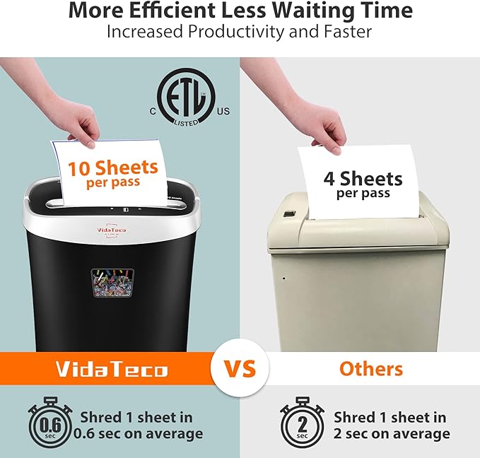 Paper Shredder for Home Office10-Sheet Cross-Cut Shredder with US Patented Cutter,Also Shreds Card/CD/Clip,Paper Shredding Machine for Home Use Heavy Duty with Jam Proof,3.9-Gallon Bin