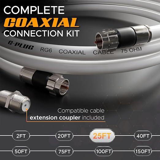 G-PLUG 25FT RG6 Coaxial Cable Connectors Set - Image 2