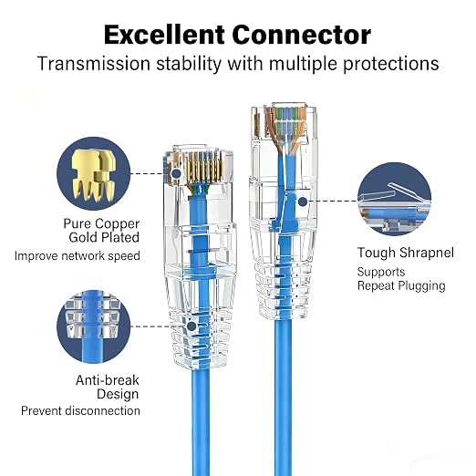 Jadaol UL Listed Patch Cables Cat 6a / Cat 6 1 ft 24-Pack, 10Gbps 550MHz Slim - Image 5