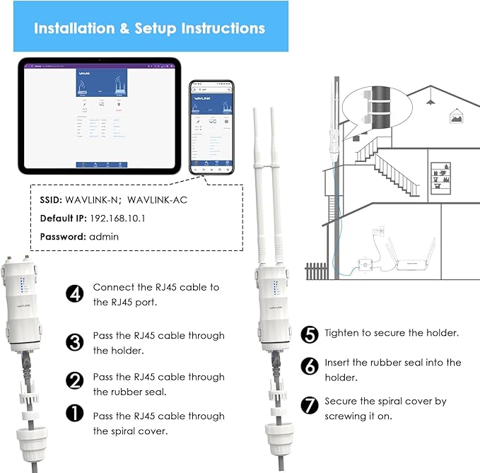 WAVLINK AC600 Outdoor WiFi Extender, WiFi Repeater - Image 6