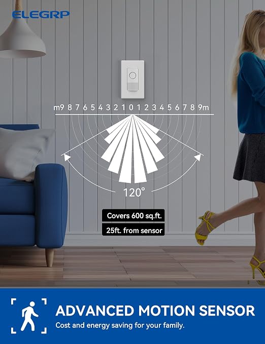 ELEGRP Smart Motion Sensor Switch, 2.4GHz Wi-Fi Single Pole Light Switch Works - Image 5