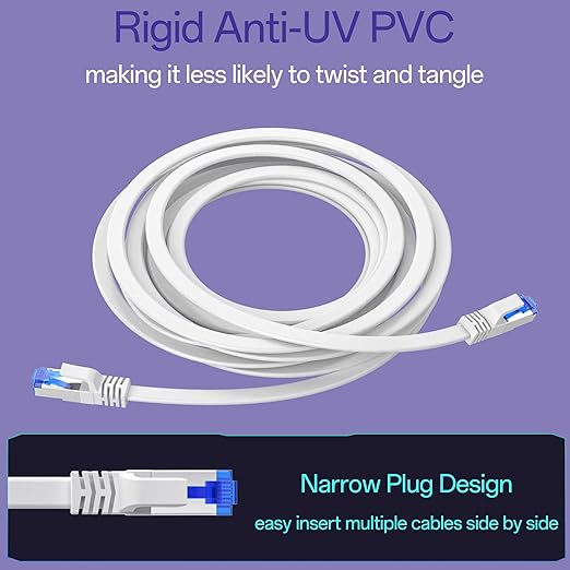 Cat8 Flat Ethernet Cable 15 FT Indoor & Outdoor, Invisable Ultra-Thin Ethernet - Image 6