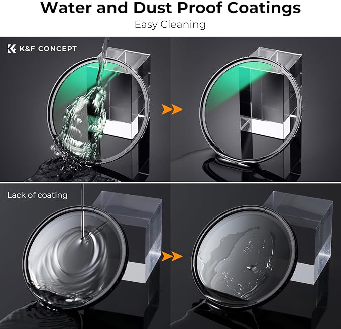 K&F CONCEPT 49mm Ultra-Low Reflectivity MCUV Lens Protection Filter 28 - Image 7