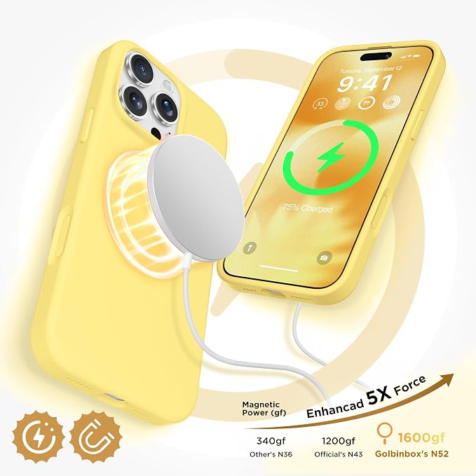 GolbinBox Magnetic for iPhone 16 Pro Max Case, Compatible - Image 3