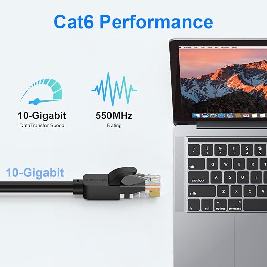 Cat 6 Ethernet Cable 50 ft, Indoor/Outdoor High Speed 10Gbps Internet Cable - Image 3