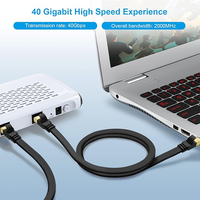 Yauhody CAT 8 Ethernet Cable, 1.5ft 3 Pack High Speed 40Gbps 2000MHz Flat SFTP - Image 2