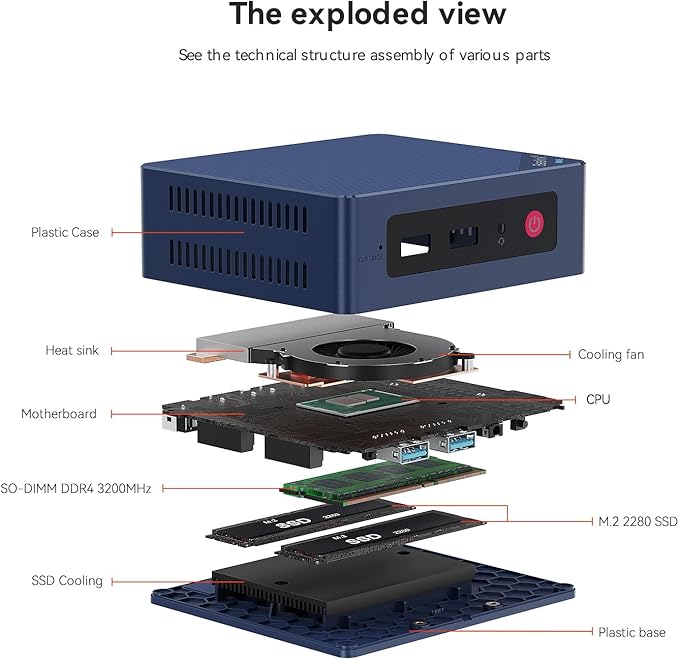 Beelink Mini PC, MINI S13 Intel Twin Lake N100, Mini Computer 16GB DDR4 RAM - Image 7