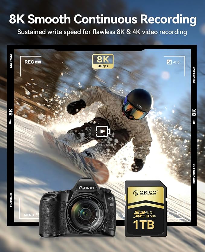 ORICO 512GB SD Card V90 UHS-II Memory Card, 300MB/s Read 250MB/s Write - Image 3