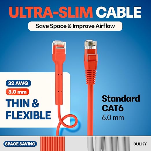 Everest Ultra Slim Cat6a Ethernet Patch Cables 10ft Orange - Image 4