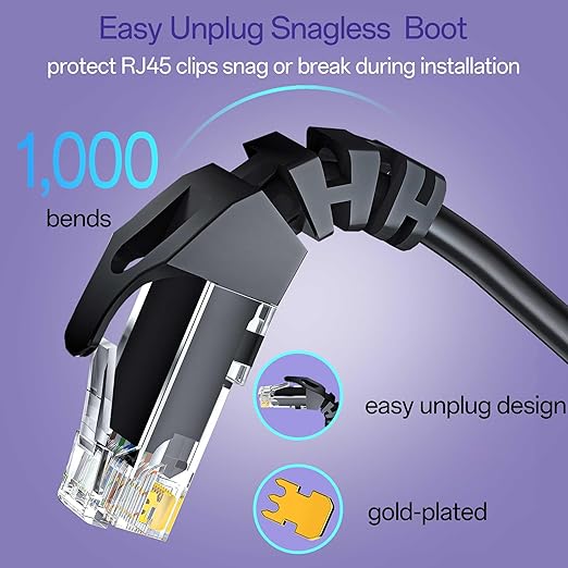 Cat 6 Ethernet Cable 20FT Outdoor&Indoor, Cat6 Ethernet Patch Cable 10Gbps - Image 4