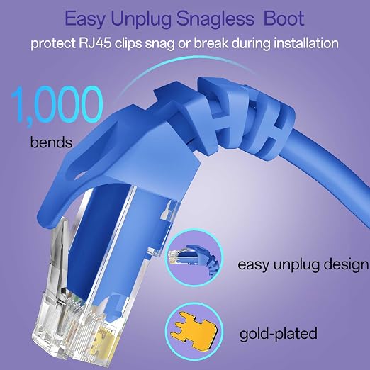 Cat 6 Ethernet Cable 2FT 10Pack, Cat6 Ethernet Patch Cable 10Gbps, High-Speed - Image 4