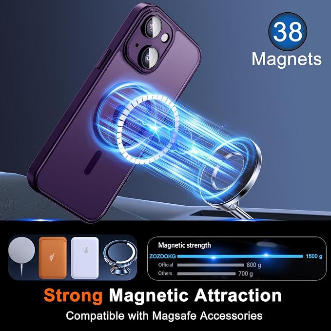 for iPhone 14 Plus Case with Privacy Screen Protector and Camera Protection - Image 3