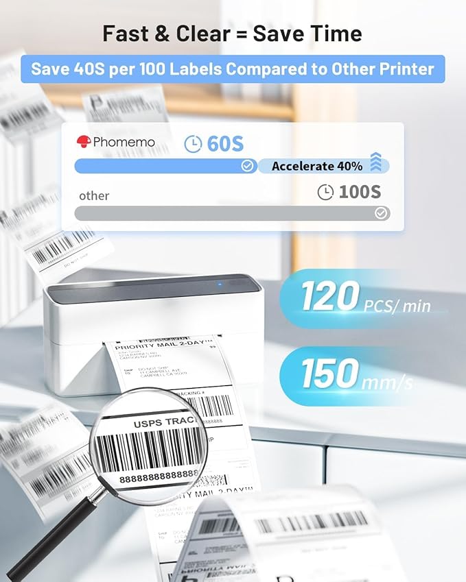 Phomemo Bluetooth Thermal Printer for Shipping Packages - Wireless Label Printers for Small Business with Phone&Pad&PC, 241BT Shipping Label Printer Compatible with Amazon, Ebay, Shopify, USPS, Temu