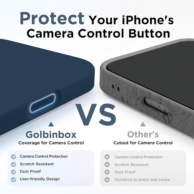 GolbinBox Magnetic for iPhone 16 Pro Case, Compatible - Image 7
